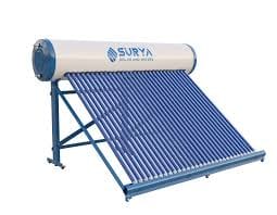 Hot Water